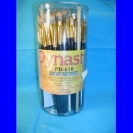 Eye of the Tiger Shader Canister